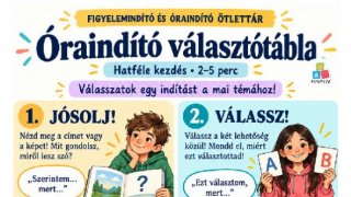 Óraindító választótábla - A tananyaghoz és az adott csoporthoz illő rövid indítás   kiválasztására